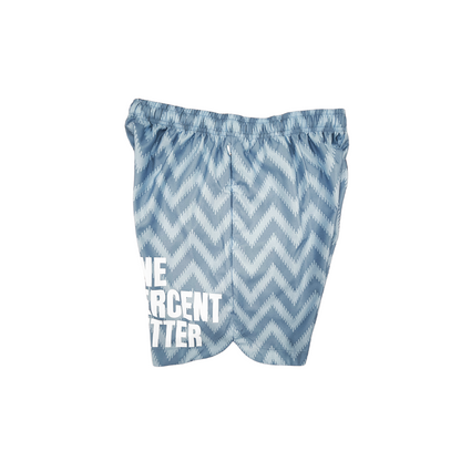 Chris Rivers Carolina Blue RAPP One Percent Better Training Short Right Side